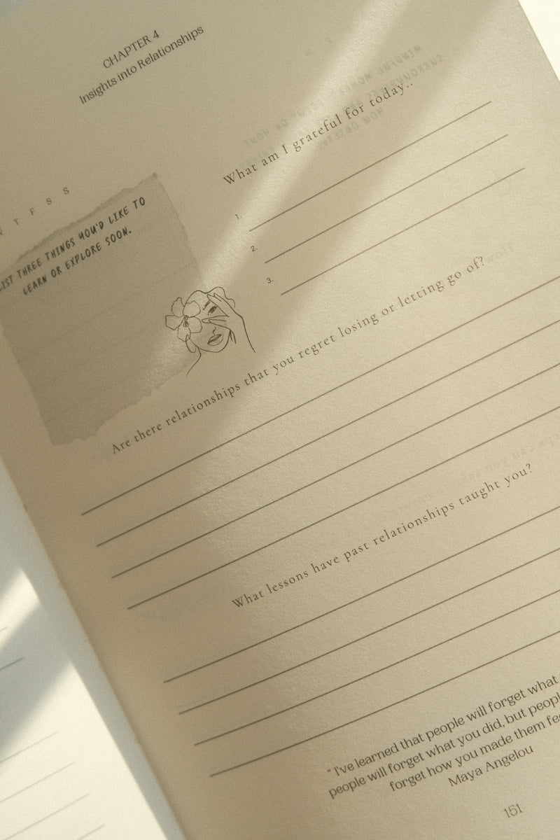 Unveiled on ohjattu päiväkirja viidelle kuukaudelle (englannin kielellä), joka auttaa sinua pysähtymään arjen keskellä ja kuulemaan oman äänesi selkeämmin. Se on lempeä työkalu itsetuntemukseen ja henkiseen hyvinvointiin. Ei suorittamista, vaan rauhallista palaamista itseesi, sivu ja päivä kerrallaan.

Aiheet viidelle kuukaudelle:

☾ Grounding Your Unique Self
☾ Between Flow & Passion
☾ Healing & Acceptance
☾ Insights into Relationships
☾ Empowerment Unveiled